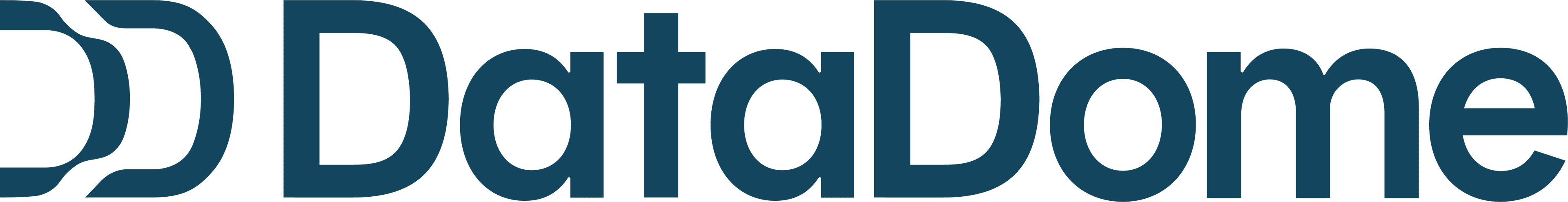 DataDome
